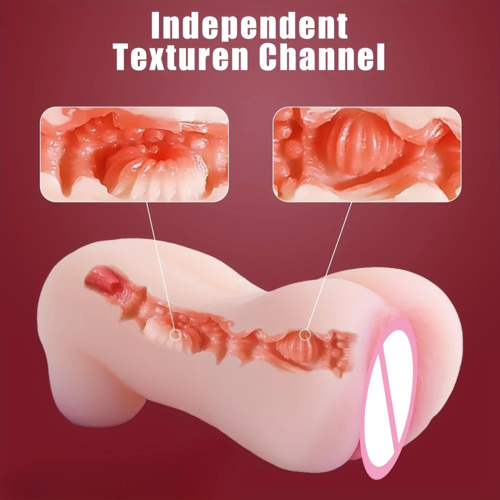 Portable Pocket Pussy Soft Realistic Vagina Male Masturbator Food Grade Silicone Masturbation Cup Waterproof 18+Sex Toys for Men view 2