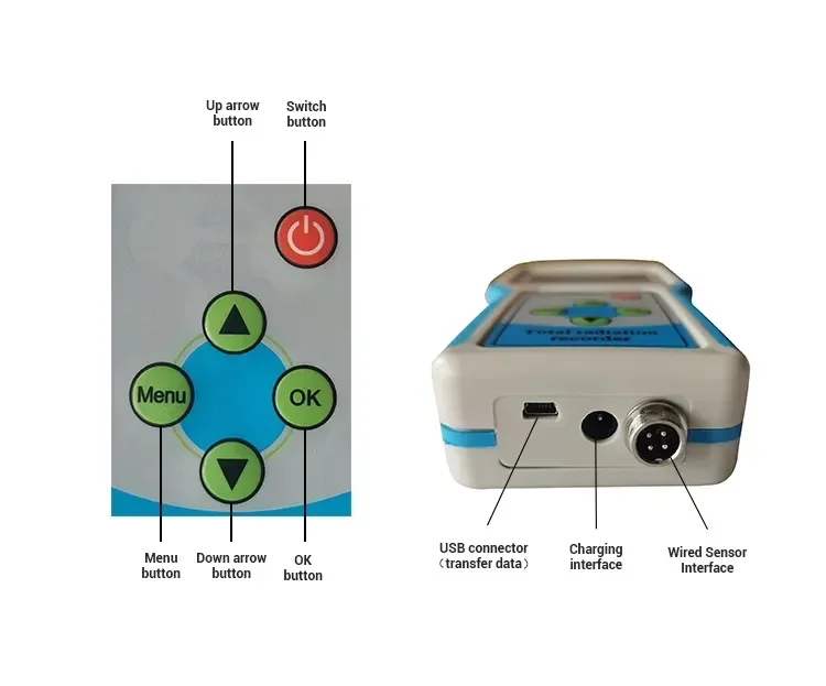 Nade LNHY-12G Portable Digital Temperature Humidity Sensor Weather Station for Agriculture Monitoring