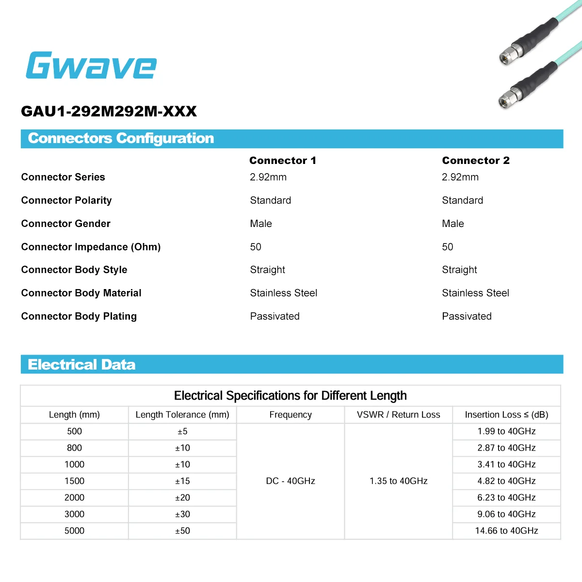 2.92mm Male To 2.92mm Male Coaxial Cable 147A Series Low Loss Phase Stable Flexible For DC-40GHz Communication