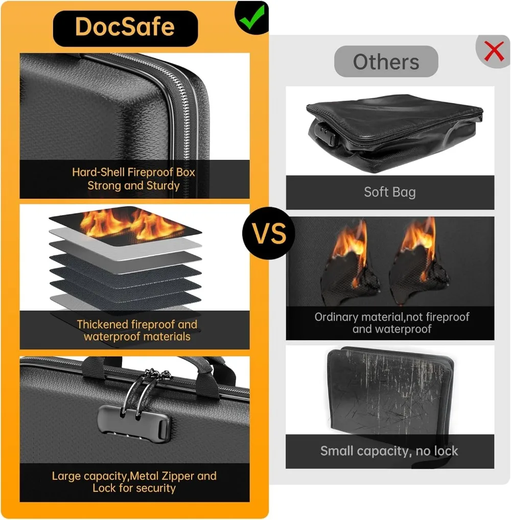 منظم مستندات مقاوم للحريق مع قفل، صندوق تخزين مقاوم للماء لملفاتهم والكمبيوتر المحمول باللون الأسود