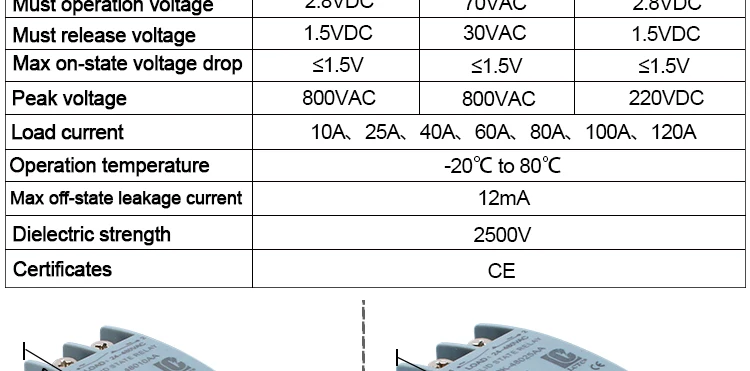 SSR-Halbleiterrelais, DIN-Schienenrelais mit Kühlkörper, 10 A, 25 A, 40 A, 60 A, 80 A, 100 A, 120 A, DC, DC, DC, AC, AC, einphasige Steuerung – Detail 6