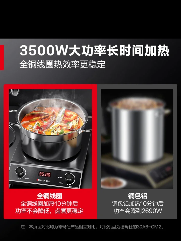 220V Demashi Commer… - image