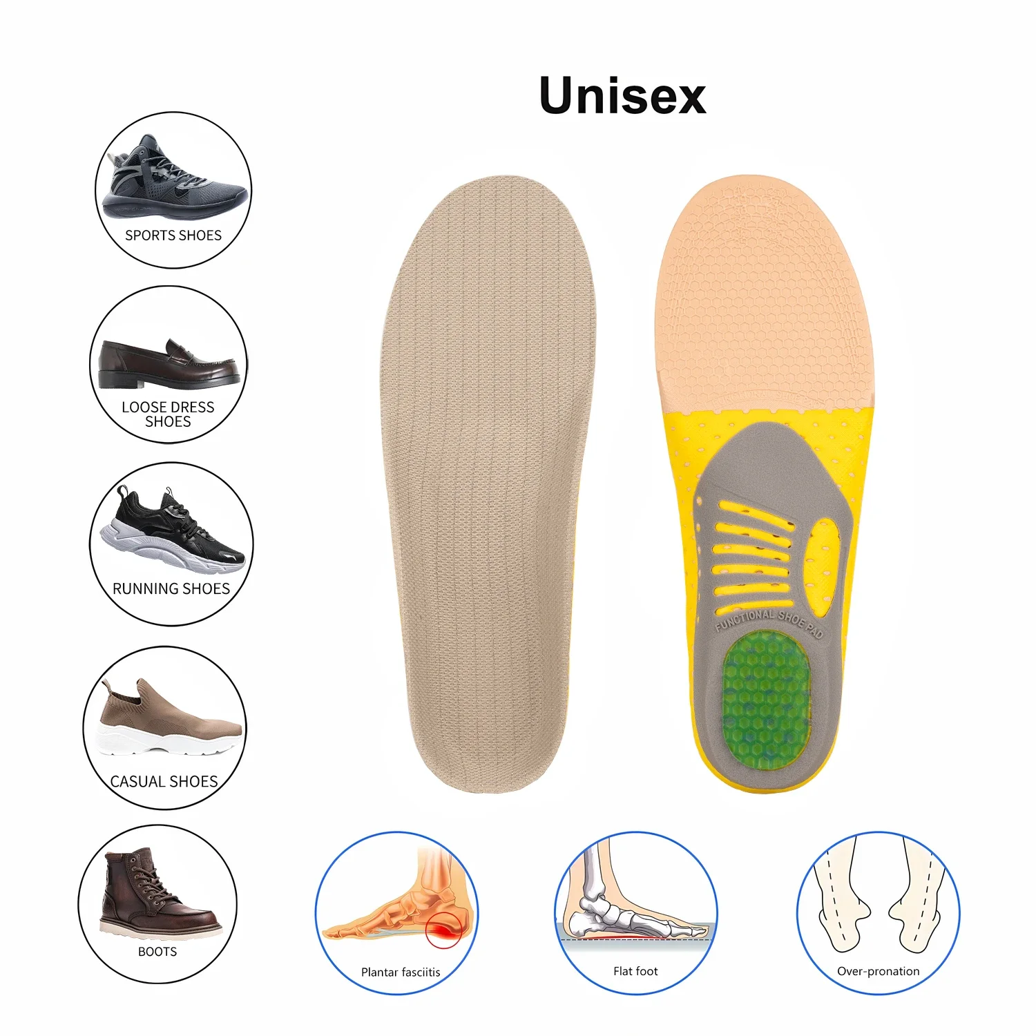 1-parowe wkładki ortopedyczne Orthotics Flat Foot Health Sole Pad Arch Support Pad na zapalenie powięzi podeszwowej Wkładki ortopedyczne do pielęgnacji stóp