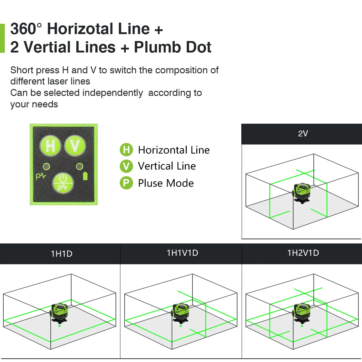 Huepar OSRAM 6 Lines Self-leveling Laser Level 2 Vertical & 360 Horizontal Line & Plumb Dot Green Laser Level with Hard Case