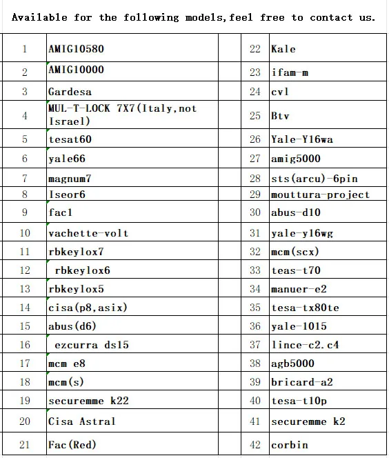 No.22 KALE 164 KALE-164 Topolino Lock Pick Decoder Key European Euro Smart Key Cylinder Lock Opener Locksmith Tool