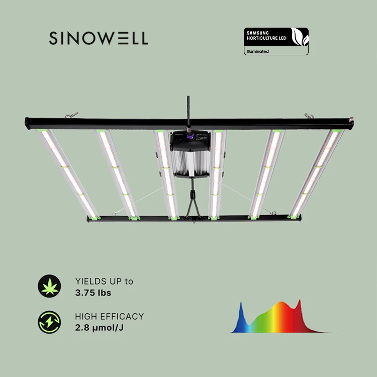 Yields up to 3.75Lbs US Stock - огляд і ціна Grow Light Led