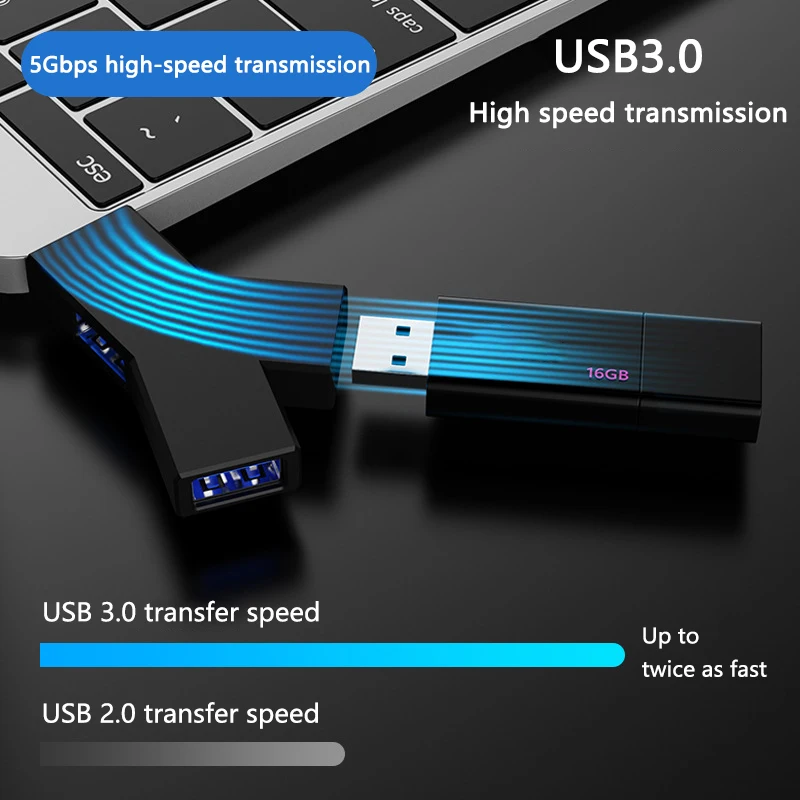 

Type C to USB 3.0 2.0 HUB Mini Y-Shaped 3 in 1 USB-C Hub Multi USB Splitter Hub Power Adapter Extender For PC Computer Laptop