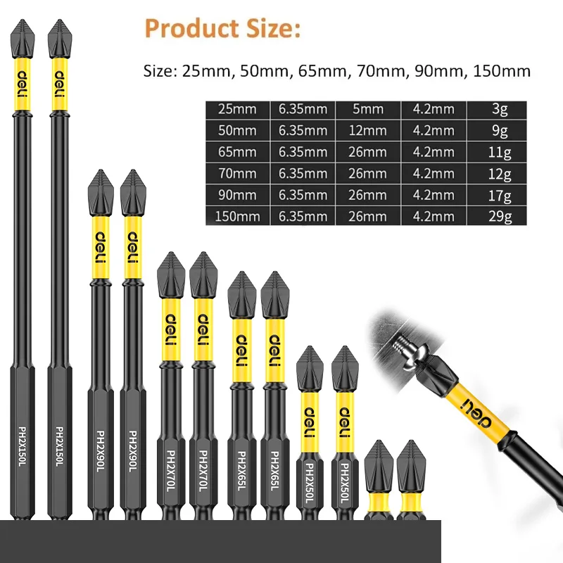 5-30PCS PH2 Schlagschrauber Bit Set Magnetische Kreuz Schraubendreher Set Schlagbohrer Bit Schraube Legierung Stahl Nicht-slip Kreuz Schraubendreher