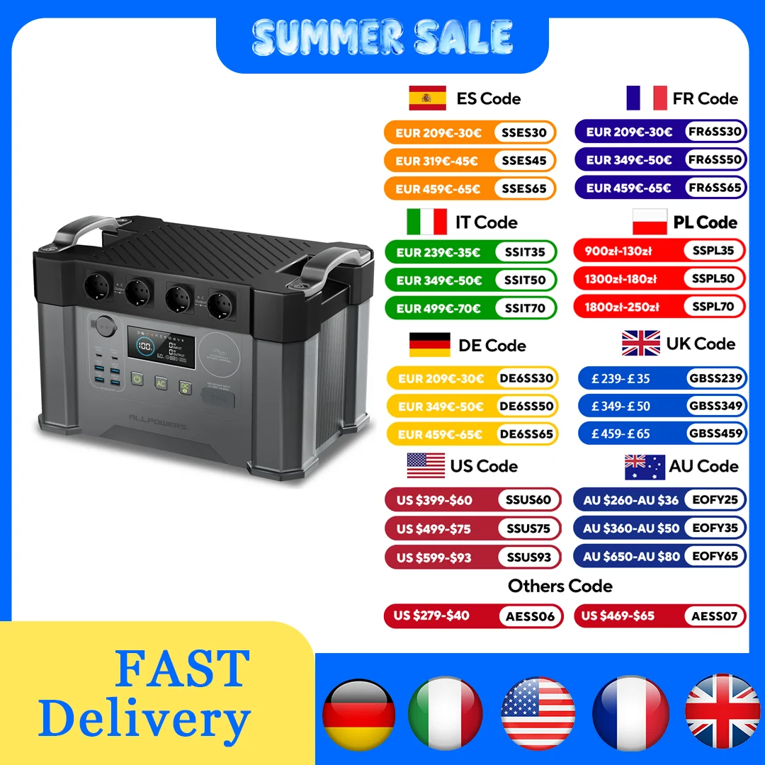 ALLPOWERS S2000 PRO Kraftwerk 2400 W (Spitze 4000 W) Solargenerator 1451 Wh Netzteil mit USV für Camping, Heimgebrauch, Notfall