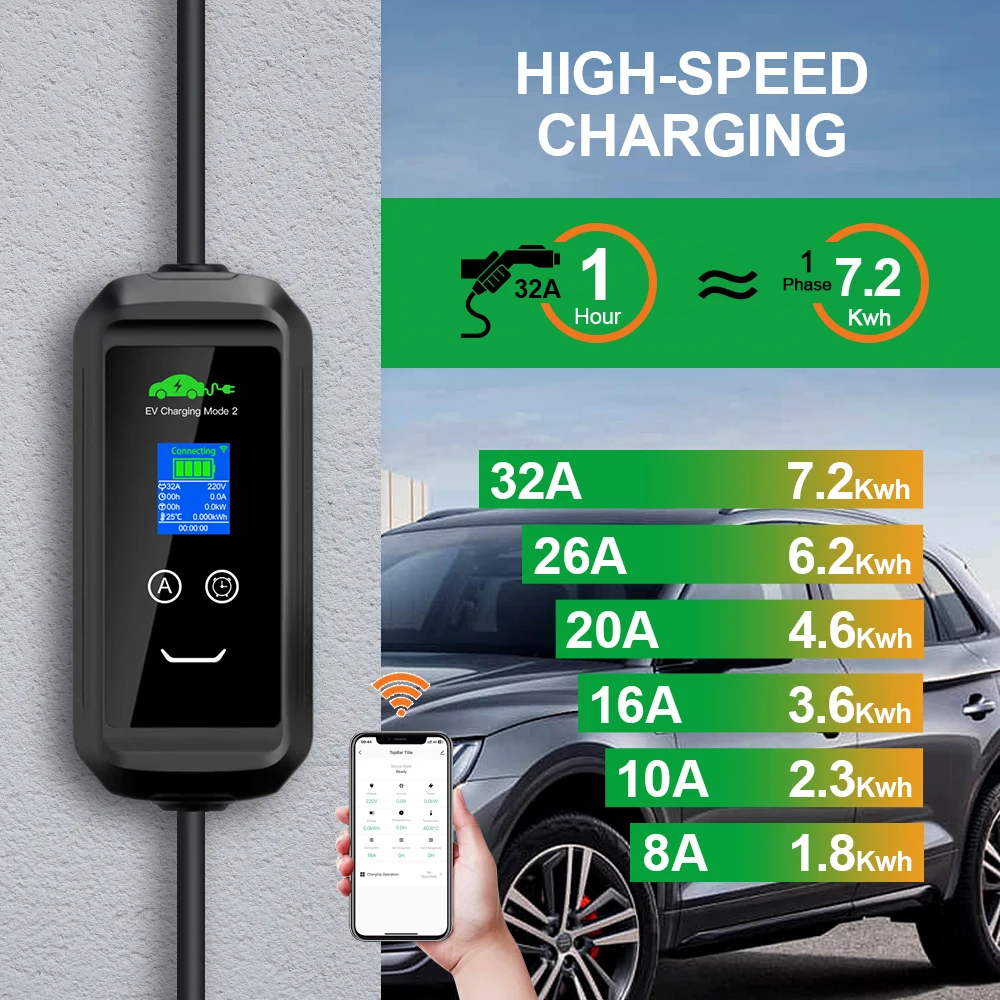 Isigma 32A 1P 7.2kw APP WIFI GBT EV Charger 32A single phase 5m Touch Button LCD Screen 220V~450V IP67 Bag Holder