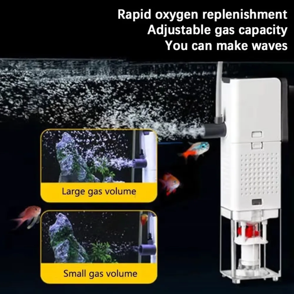 3-In-1 System Aquar…