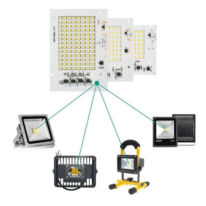 10W 20W 30W 50W 100W LED Chip SMD 2835 Flood Light Beads AC 220V-240V Led Floodlight Lamp DIY For Outdoor Lighting Spotlight