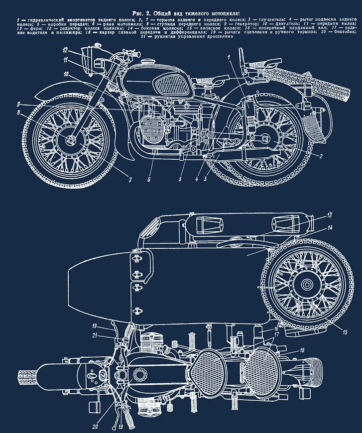 Vintage KMZ Dnepr-12 Motorcycle Diagram T Shirt. Short Sleeve 100% Cotton Casual T-shirts Loose Top Size S-3XL