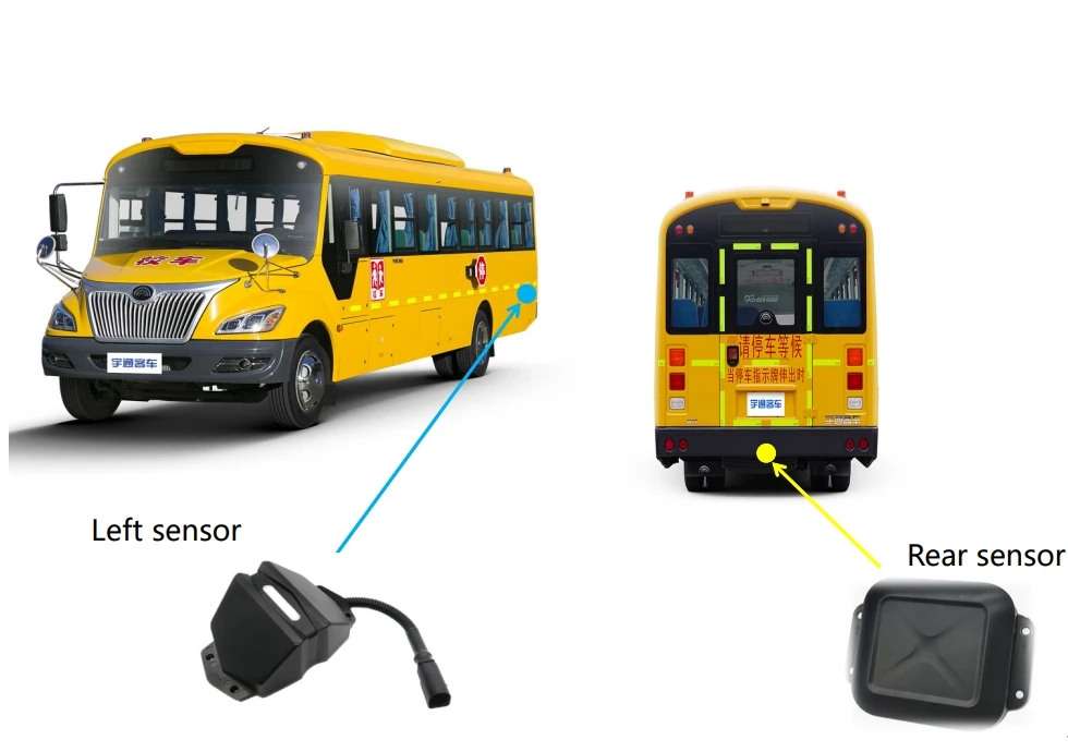 High Quality Universal Tuck and School Bus Parking Sensors Blind Spot Detection System Collision Avoidance radar