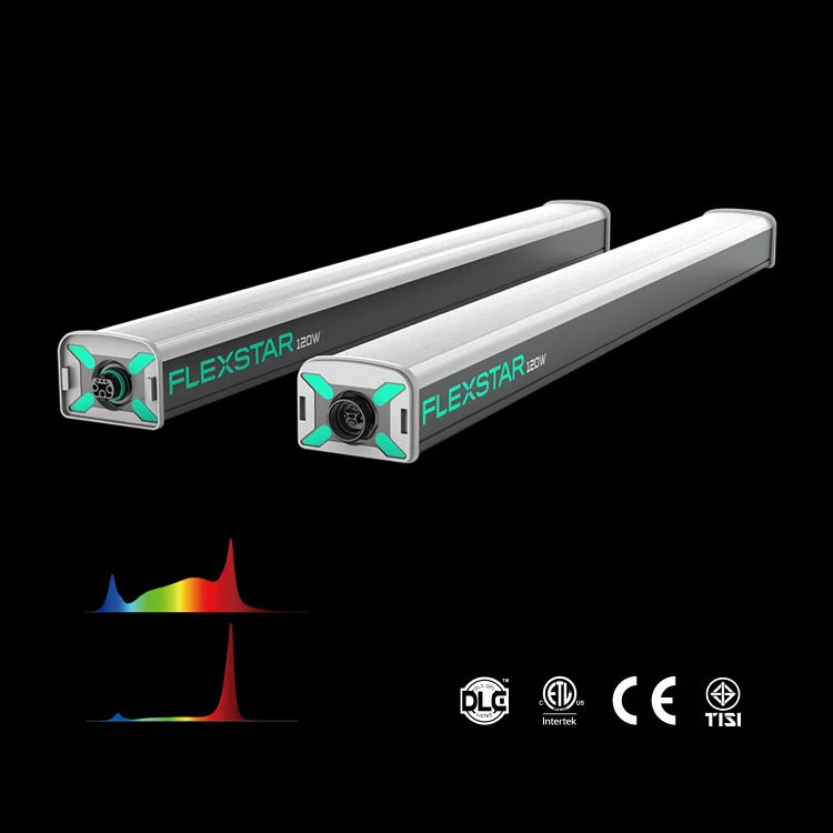 

Flexstar 3.0umol/J Best Quality 120W 160W 200W Under Canopy Grow Light LED With 5-year Warranty