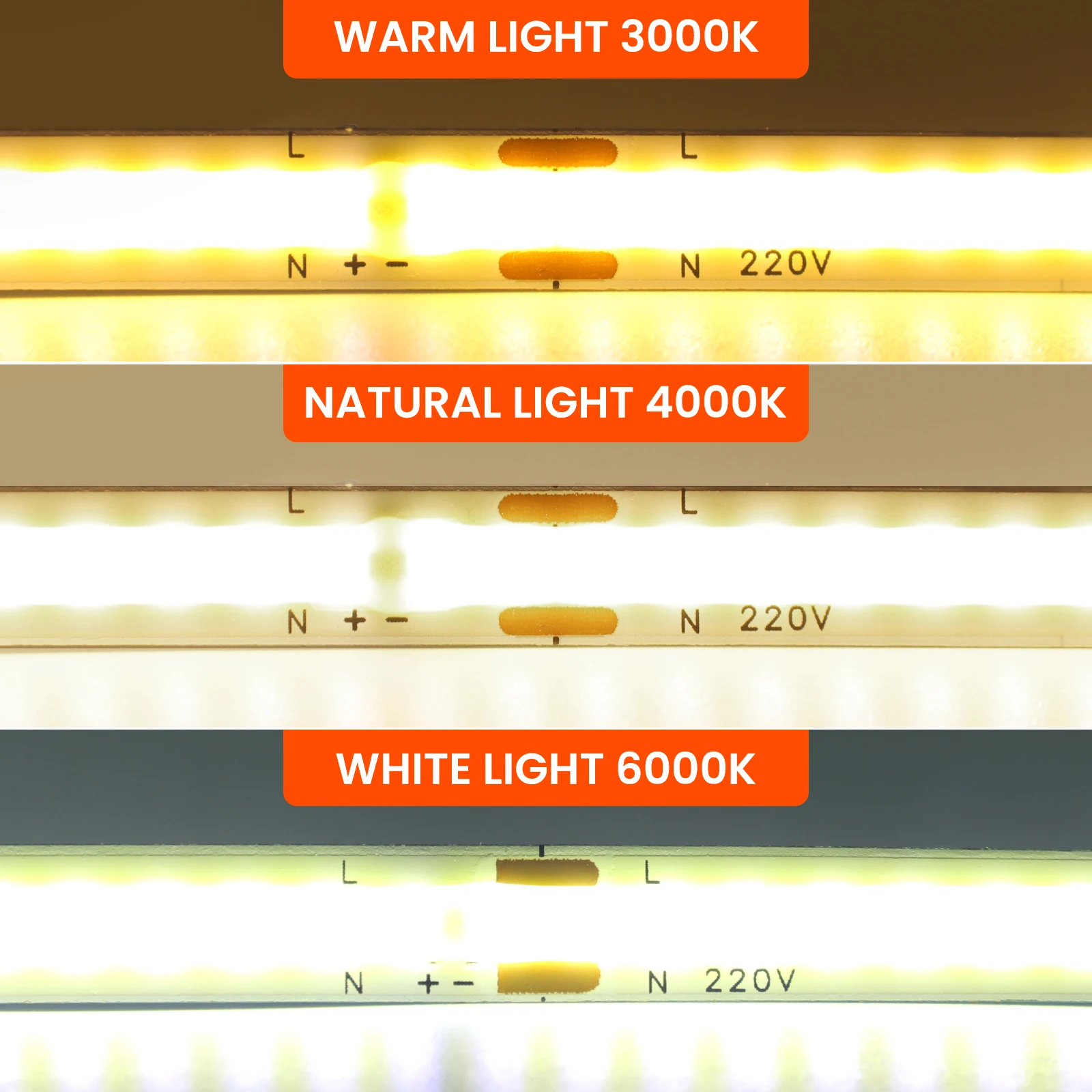 220V 5m 10m 15m 20m 50m COB LED Strip High Density 8mm PCB 240LEDs/m White/Warm White Cuttable and Flexible Ribbon Rope Light