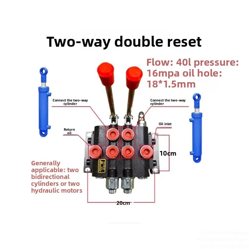 Suitable for Zs-118 Multiway Hand-Directional Hydraulic One To Quadruple Relief Control Fit