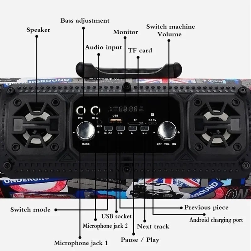 휴대용 야외 무선 블루투스 스피커, 멋진 그래피티, 힙합 스타일, 서브우퍼 지지대 마이크, TF 카드, 음악 재생, 15W 강력