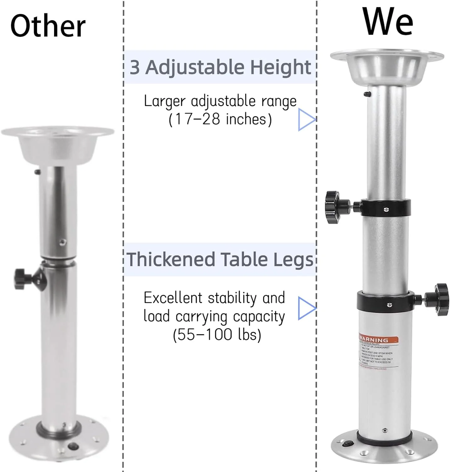 HWHongRV 3-Level Adjustable Aluminum Alloy RV Boat Table Pedestal Detachable Interior Telescoping Mount Frame with Stand Base