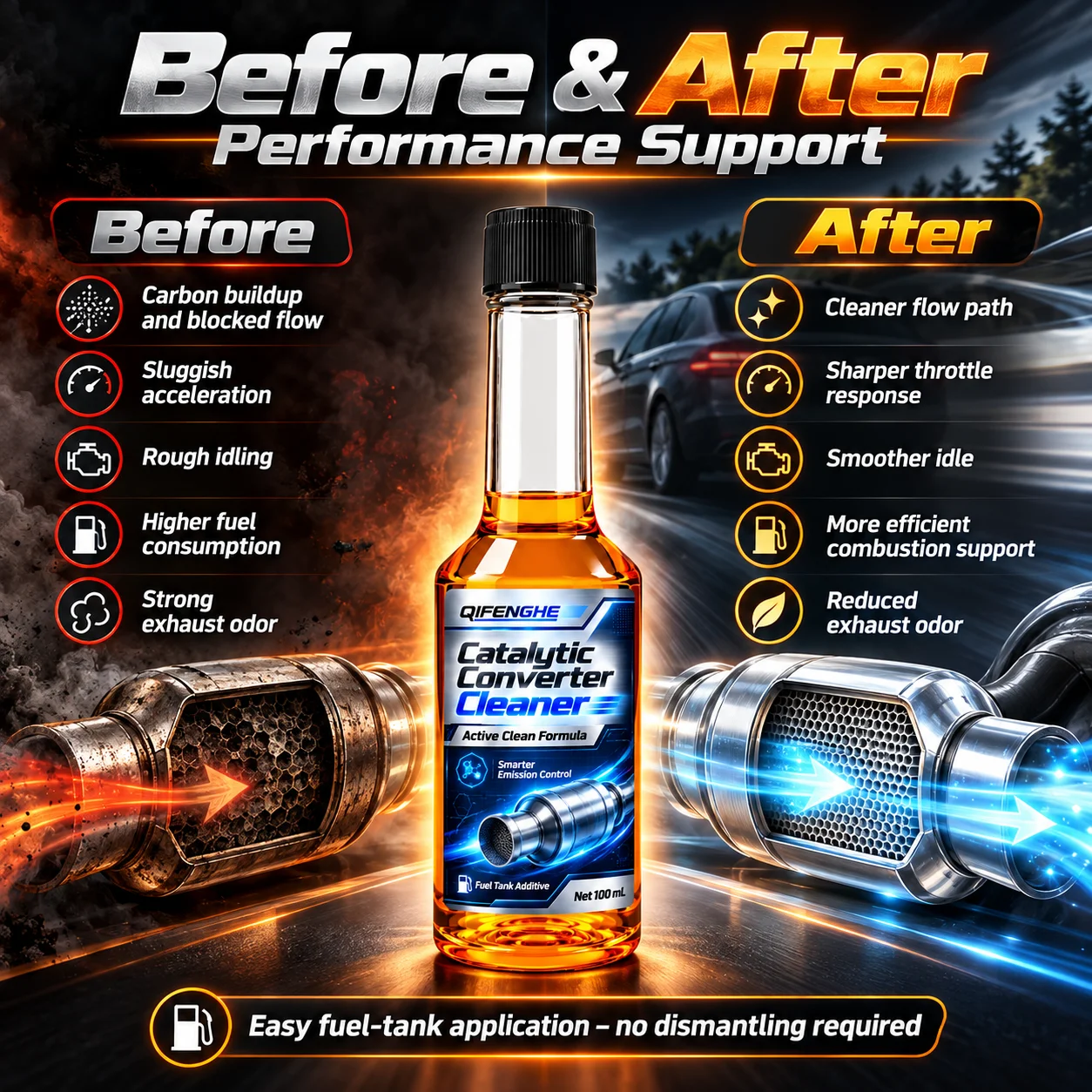 Catalytic Converter Cleaner 100ml Fuel Tank Additive No Need To Disassemble Clean Injector Combustion Chamber Extend Catalyst Se