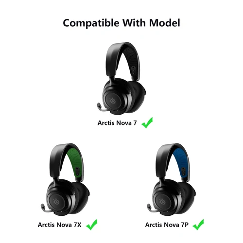Imagen 2 del producto LTGEM-funda para auriculares para Steelseries Arctis Nova 7X/7P, funda protectora para auriculares para videojuegos, bolsa de almacenamiento de transporte para viaje