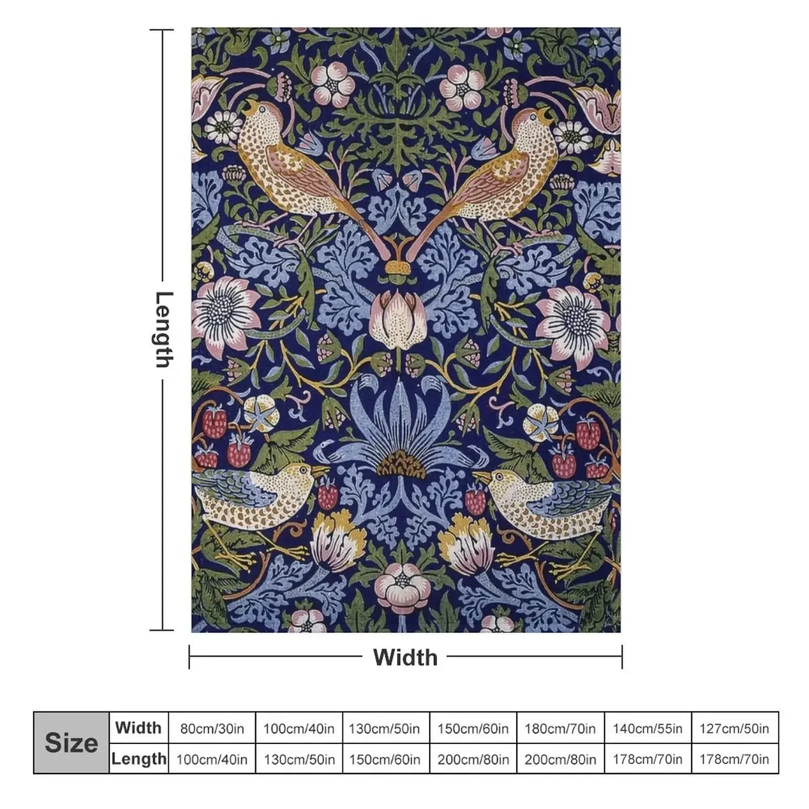 Strawberry Thief by William Morris Throw Blanket Hairy Bed linens Blankets