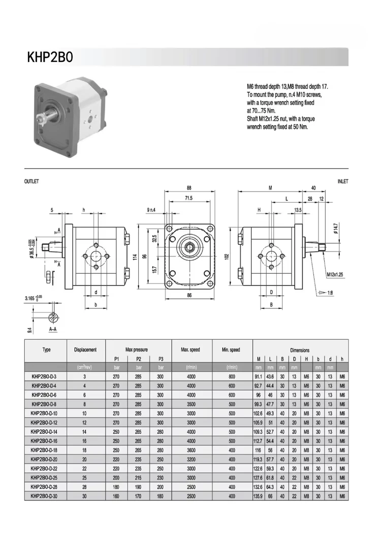 KHP2B0 Hydraulic Gear Pump Agricultural Equipment Parts
