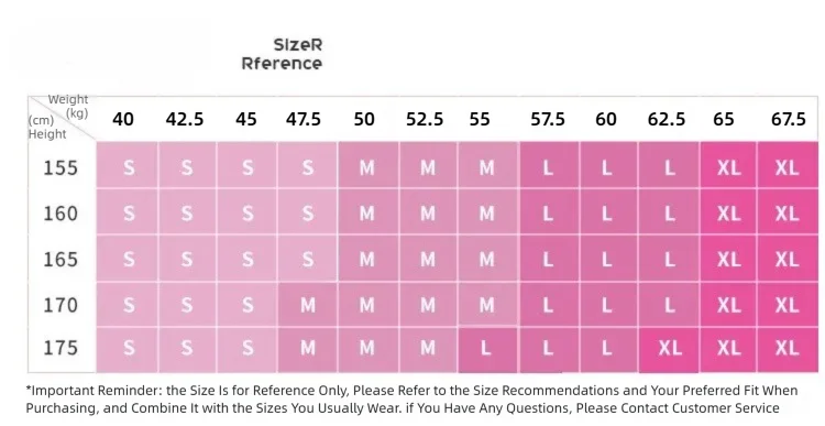 Size chart and fit details