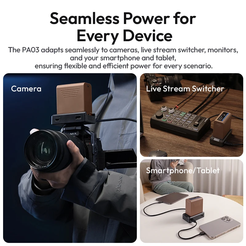 Ulanzi PA03 لوحة محول البطارية ل سنوي NP-F550 F570 F750 F770 F960 F970 F980 مع 1/4 ''جبل للكاميرا شاشة البث المباشر