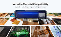 Atomstack Hurricane K60 55W CO2 Laser Cutter 600mm/s Speed 3D Engraving Machine for Acrylic EU Processing area 500*300mm