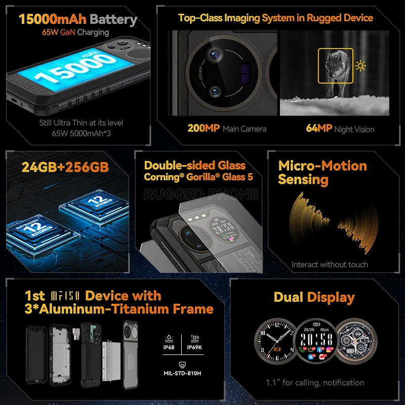 [World Premiere] IIIF150 B2 Ultra Rugged Machine 15000mAh 120Hz 6.8'' Screen 12GB 256GB 200MP Micro-Motion Sensing Dual Display