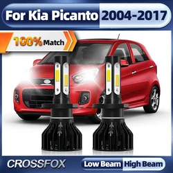LED Car Headlights 120W 20000LM Auto Headlamp Bulbs Canbus Car Lights For Kia Picanto 2004-2011 2012 2013 2014 2015 2016 2017