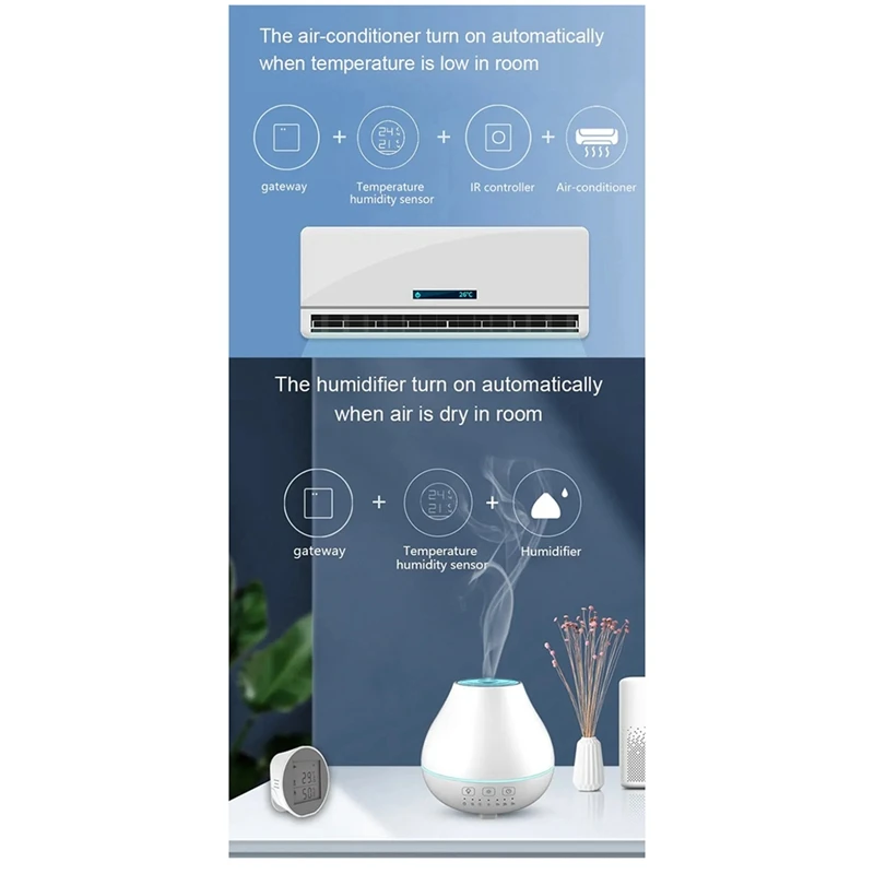ABPQ-Tuya Wifi Temperature Humidity Sensor Indoor Hygrometer Thermometer Detector Smart Life App Battery Or USB Powered
