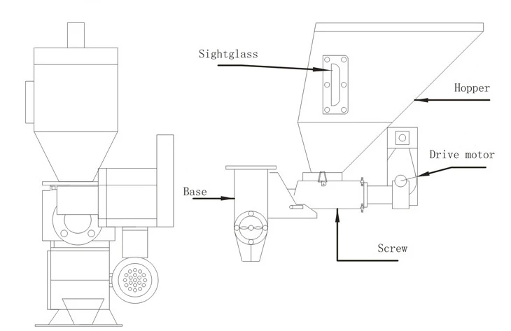 AIROW Industrial CE Volumetric Dosing Dispenser Plastic Mixer Volumetric Doser Screw Color Doser