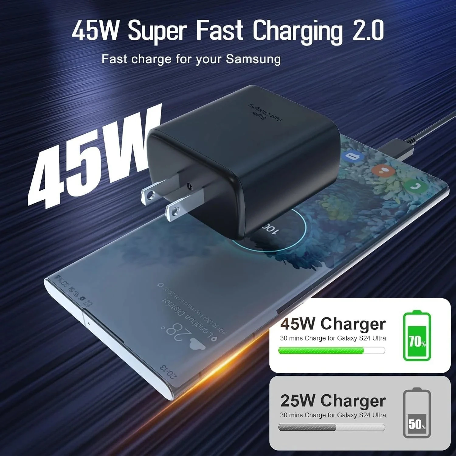 Complete 45W Fast Charging Kit: USB C Wall Charger with 6.6ft Cable for Samsung S24/ S23 Ultra Series & Tab S9/ S8 view 2