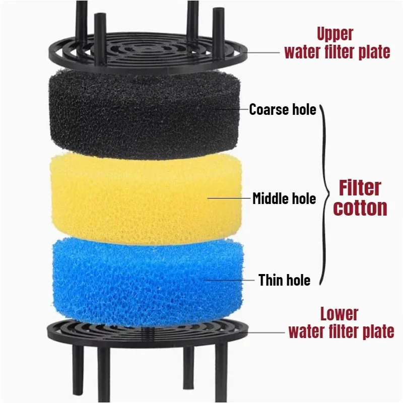 1PCS SUNSUN Aquarium Fish Tank Filter Barrel Prefilter for Jialu Transparent Bucket / Filter Cotton /12mm 16mm Interface