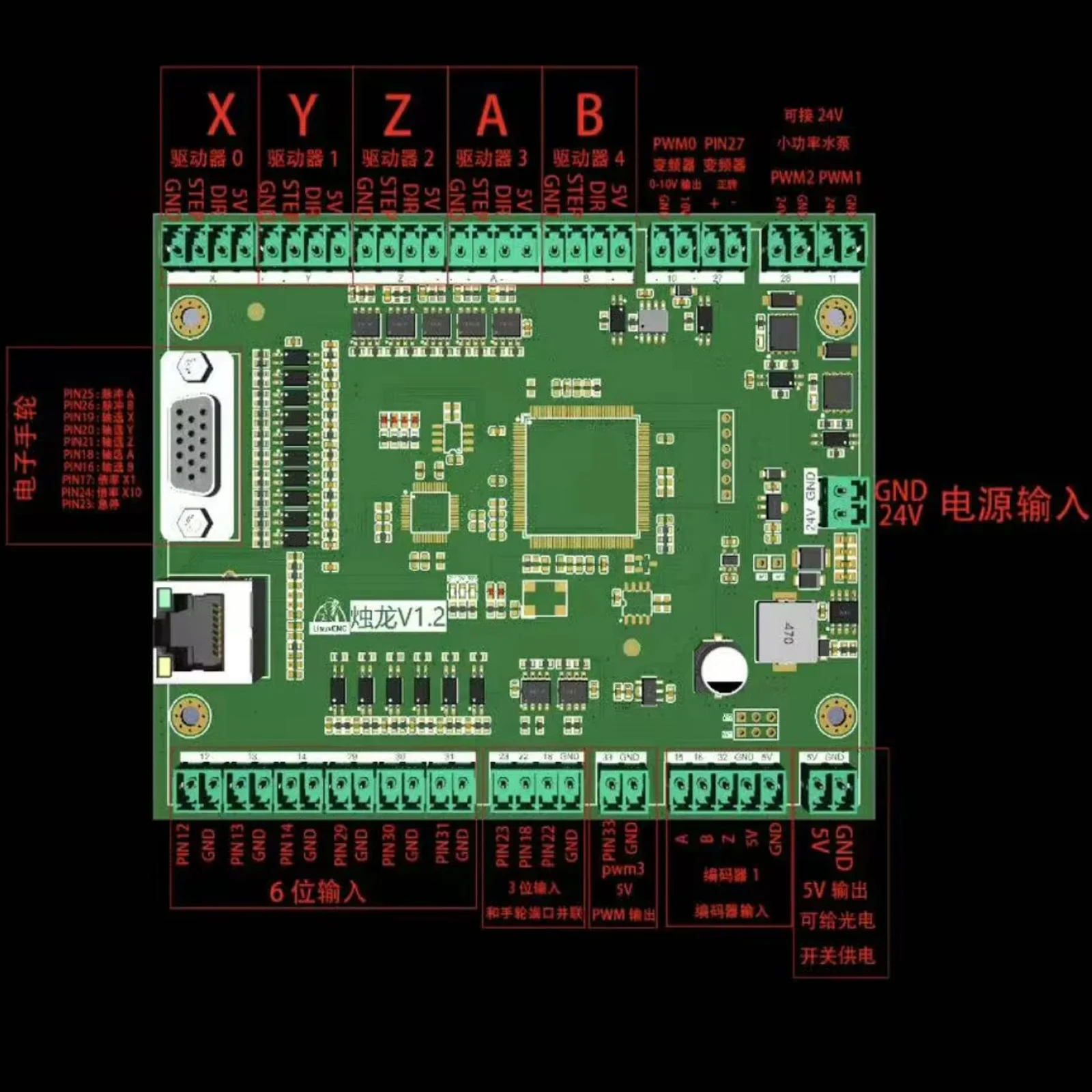New LinuxCNC control card card 7I92 CNC control card Zhulong V1.1