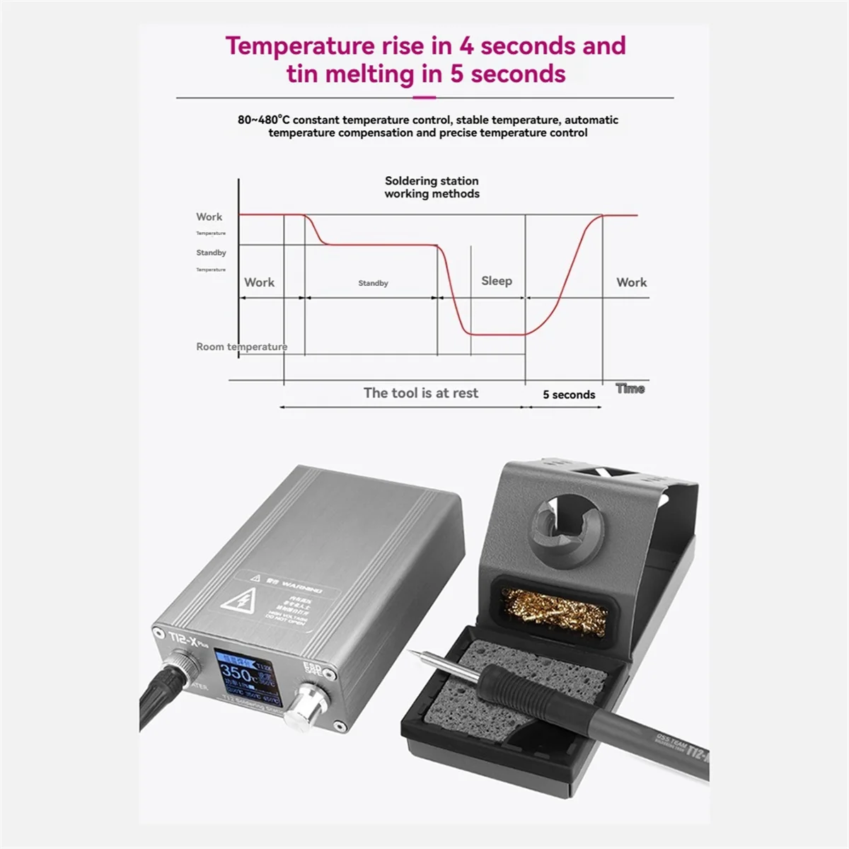 T12-X Plus Solder Station 75W Display Constant Temperature with T12 Tips for Mobile Phone Repair Welding Tools UK Plug