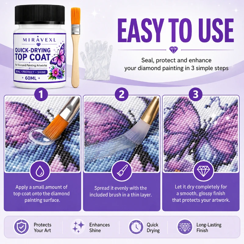 MIRAVEXL Diamond Painting Top Coat  Kit Quick Dry Waterproof Sealer with Brush & Gloves Long Last Shine for Finished 5D Artworks - view 4