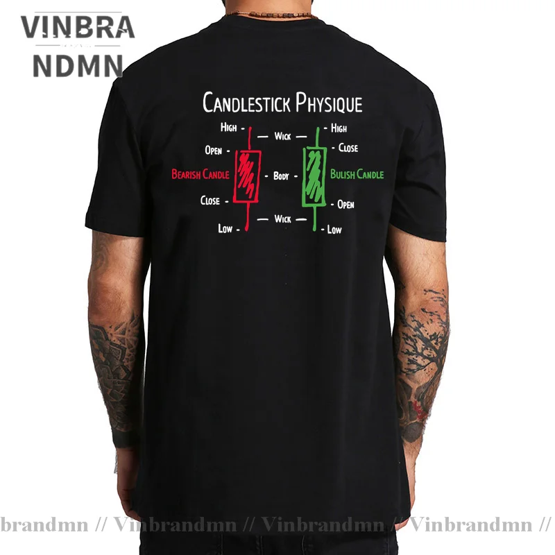 Vinbrandmn Forex Stock Trader Market Analyst T Shirt Share Day Trade Of The Dip Candlestick T-shirts Candlestick Physique Tshirt