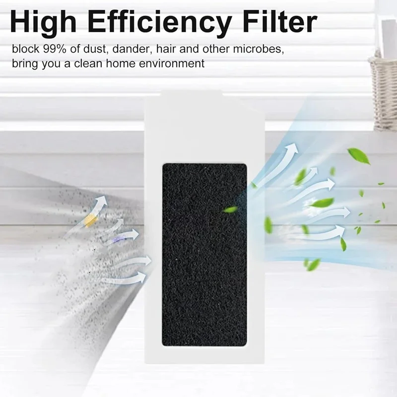 Replacement Part for ECOVACS DEEBOT N20 Plus /N20 /N20 PRO Plus Main Brush Side Brush HEPA Filter Mop Pad Accessories