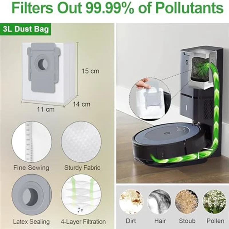 

A26F-Replacement Accessories For Irobot Roomba I7 I7+ J7 I8 I8+ I3 I3+ I4 I4+ I6 I6+ J7+, Dust Bags, Filters, Side Brushes