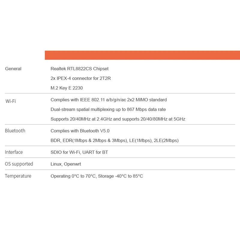 FULL-M.2 SDIO Wifi Module AC200 For R2S Plus