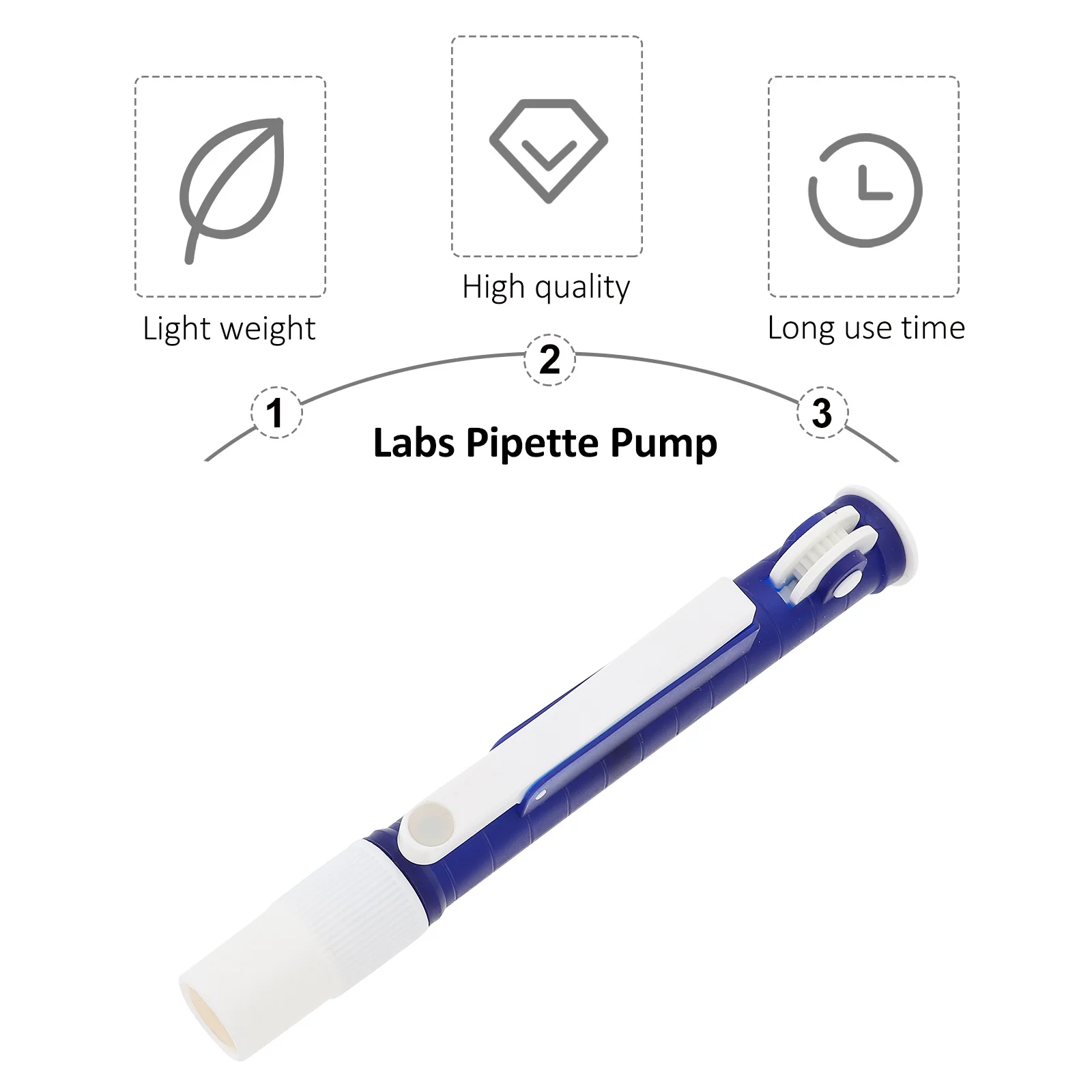 

Laboratory Pump 25Ml Red High Precision Manual Liquid Transfer Tool Labs Instrument Handheld Pipette Suction Pump Plastic