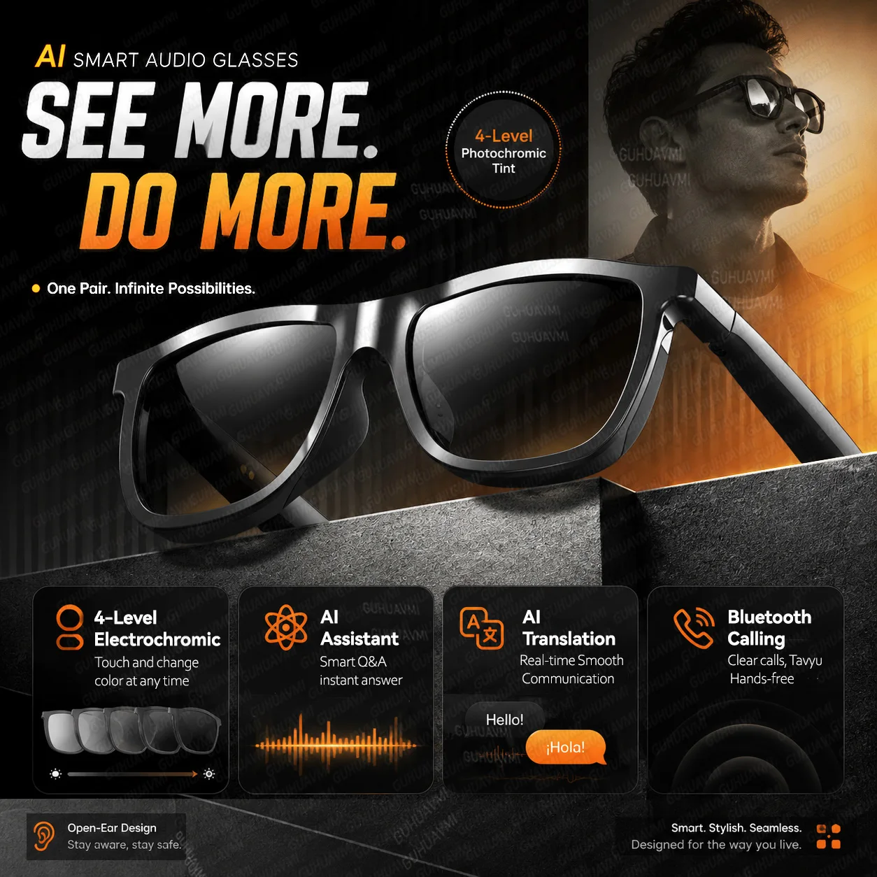 

2026 New Electrochromic Audio Smart Glasses Men Bluetooth Call 164+Language Video Translation Music Player AI Assiatant Glasses
