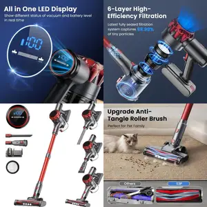 Powerful 45kPa Cordless Vacuum, 55-Minute Runtime, LED Display, Ideal for Pet Hair, Carpets & Hard Floors