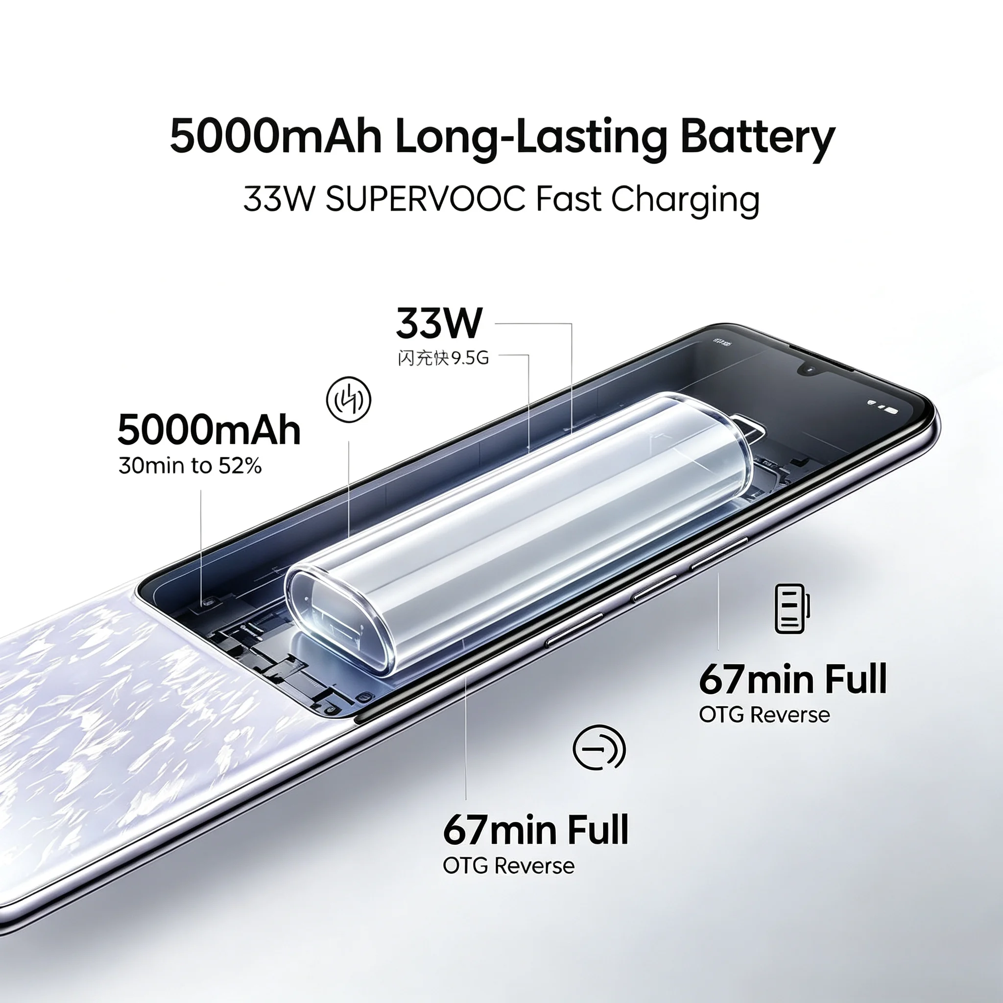 2026 new OPPO A79 5G Smartphone 8GB+256GB, 6.72in FHD+ 90Hz Display, 50MP AI Camera, 5000mAh Battery, 33W Fast Charge, Dual SIM