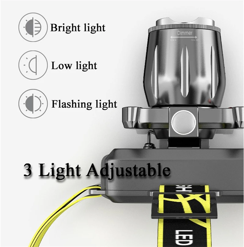 USB 충전식 강력한 방수 LED 헤드라이트, 낚시 사냥 캠핑 헤드 램프, 18650 배터리 손전등, T6