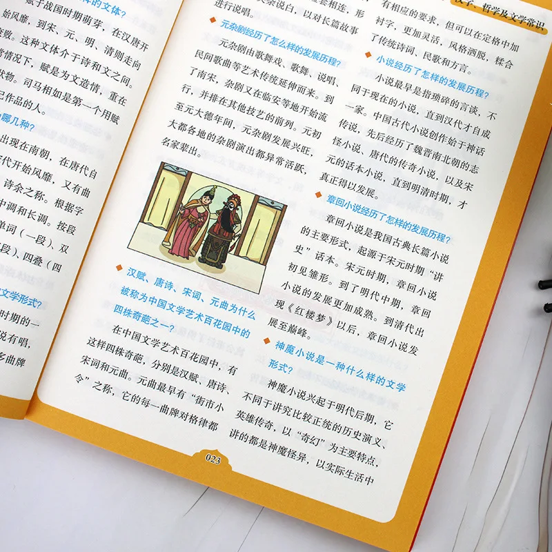 1000 Questions on Chinese Culture in Comics, Encyclopedia of Chinese Literature and History Knowledge