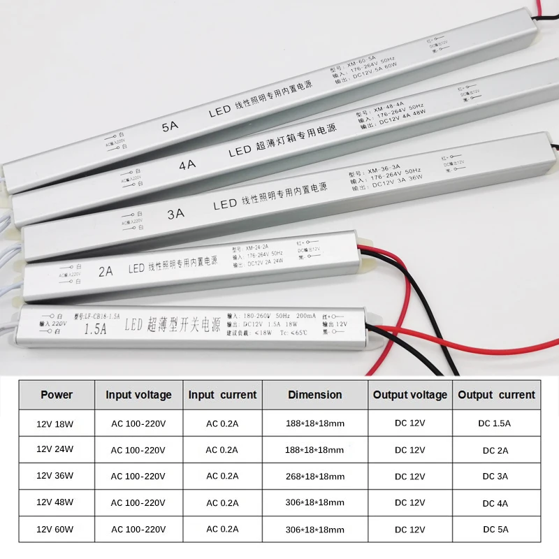 AC180V-260V ltra Thin LED Power Supply DC12V 18W 25W 36W 48W 60W Lighting Transformers Driver for LED Strips Advertising Board